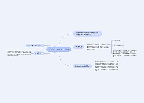 低血糖症的的治疗预防