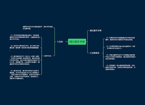 铺无菌手术单