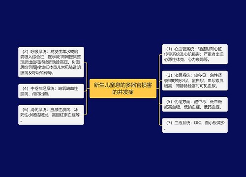 新生儿窒息的多器官损害的并发症