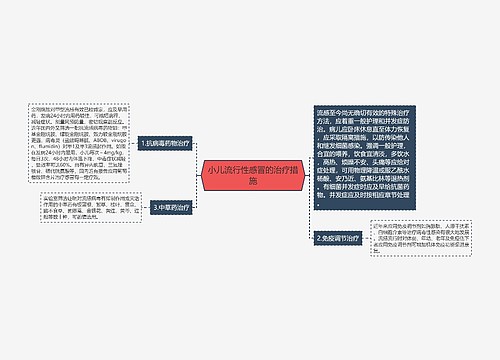 小儿流行性感冒的治疗措施