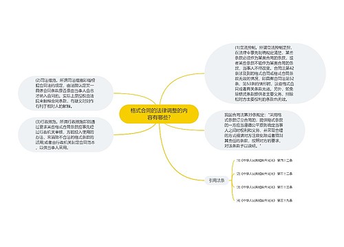 格式合同的法律调整的内容有哪些?