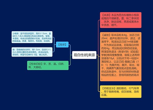 薤白性状|来源