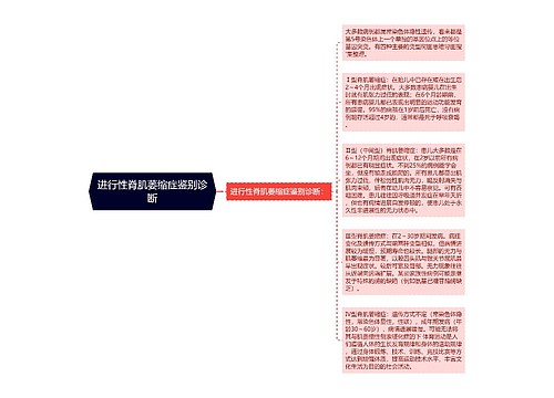 进行性脊肌萎缩症鉴别诊断