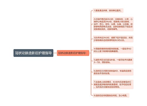 冠状动脉造影后护理指导