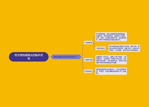 有关慢性阑尾炎的临床表现