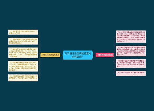 关于慢性白血病的检查方式有哪些？