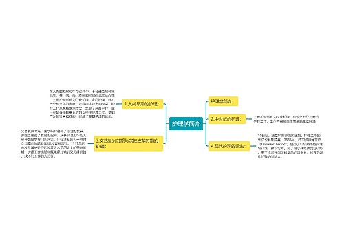 护理学简介