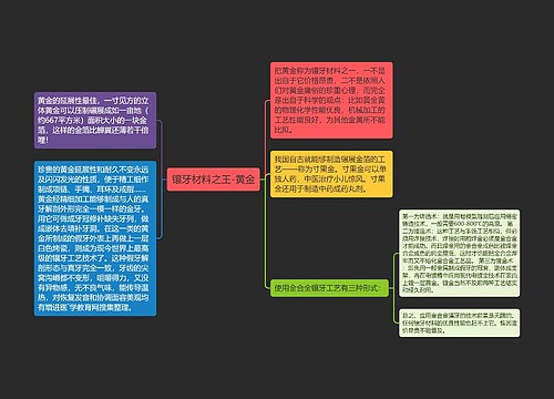 镶牙材料之王-黄金