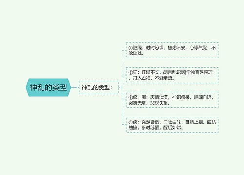 神乱的类型