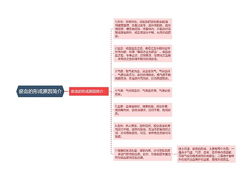 瘀血的形成原因简介