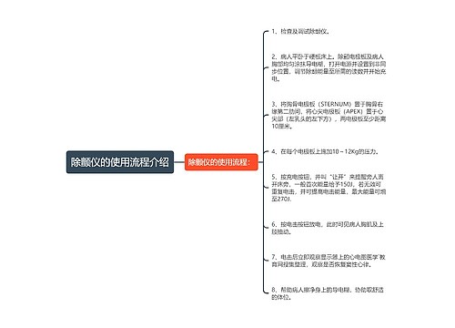 除颤仪的使用流程介绍