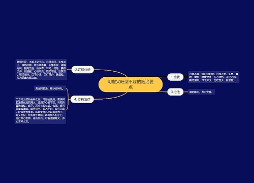 阴虚火旺型不寐的施治要点