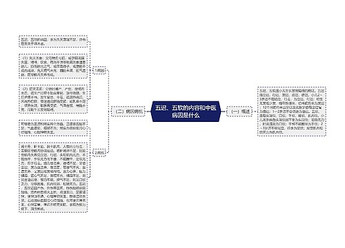 五迟、五软的内容和中医病因是什么