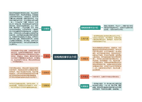 颈椎病按摩手法介绍