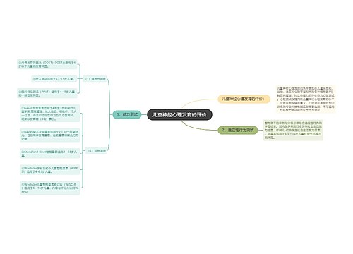 儿童神经心理发育的评价