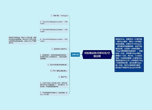 妊娠糖尿病/诊断标准/空腹血糖