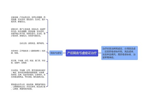 产后阴血亏虚痉证治疗