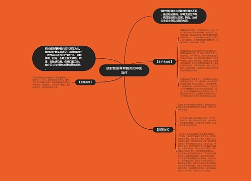 放射性颌骨骨髓炎的中医治疗