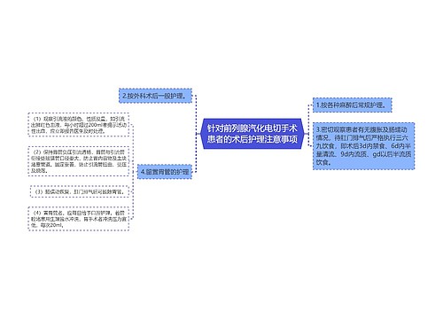 针对前列腺汽化电切手术患者的术后护理注意事项