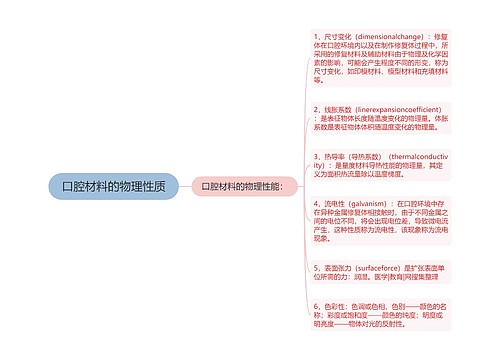 口腔材料的物理性质