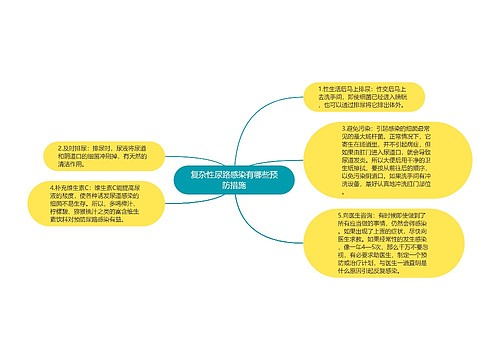 复杂性尿路感染有哪些预防措施