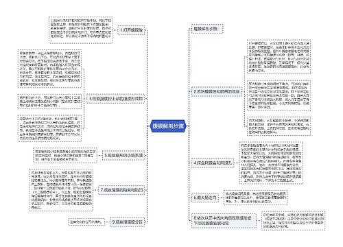 腹膜解剖步骤