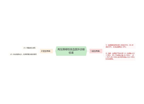 再生障碍性贫血国外诊断标准