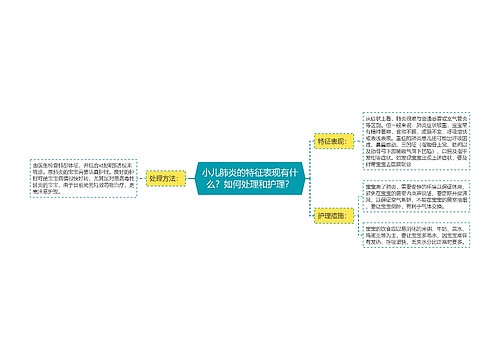 小儿肺炎的特征表现有什么？如何处理和护理？