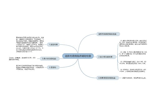 造影剂肾病临床辅助检查