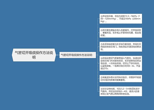 气管切开吸痰操作方法说明