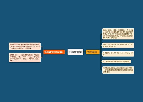 电解质案例