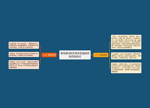 维生素d缺乏性手足搐搦症的症状体征