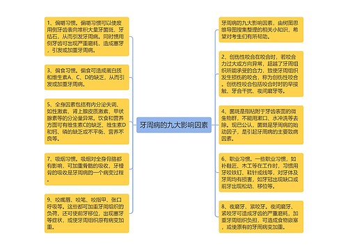 牙周病的九大影响因素