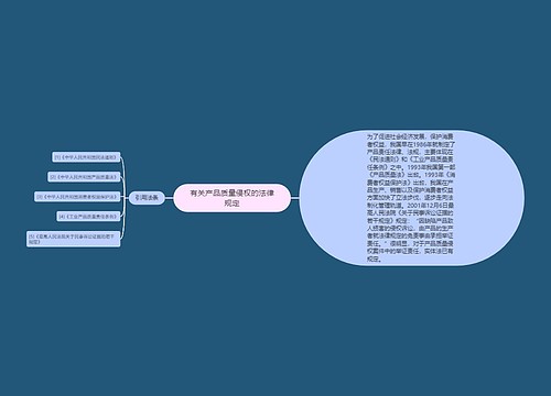 有关产品质量侵权的法律规定