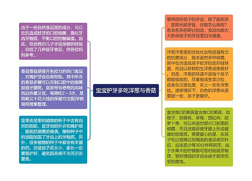 宝宝护牙多吃洋葱与香菇