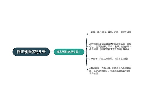 哪些颈椎病易头晕