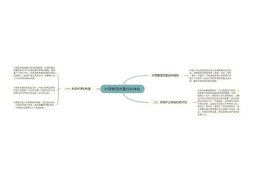 护理管理质量控制措施