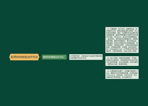 前牙折的修复治疗方法