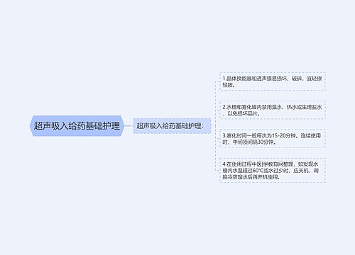 超声吸入给药基础护理