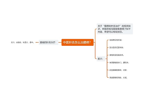 中医针灸怎么治腰疼？