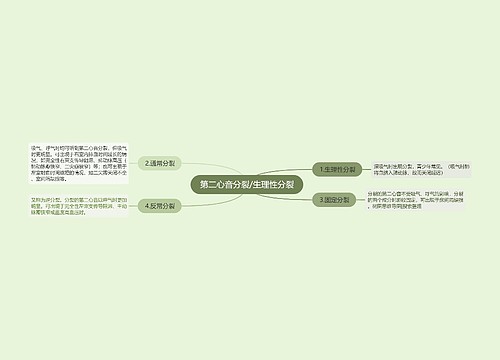 第二心音分裂/生理性分裂