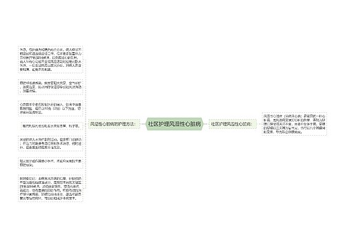 社区护理风湿性心脏病