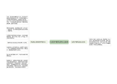 社区护理风湿性心脏病