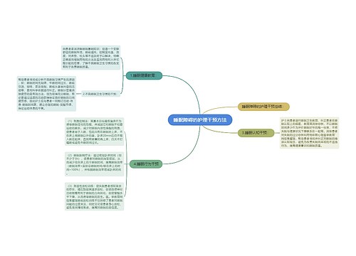 睡眠障碍的护理干预方法