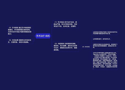 手术治疗-痔疮