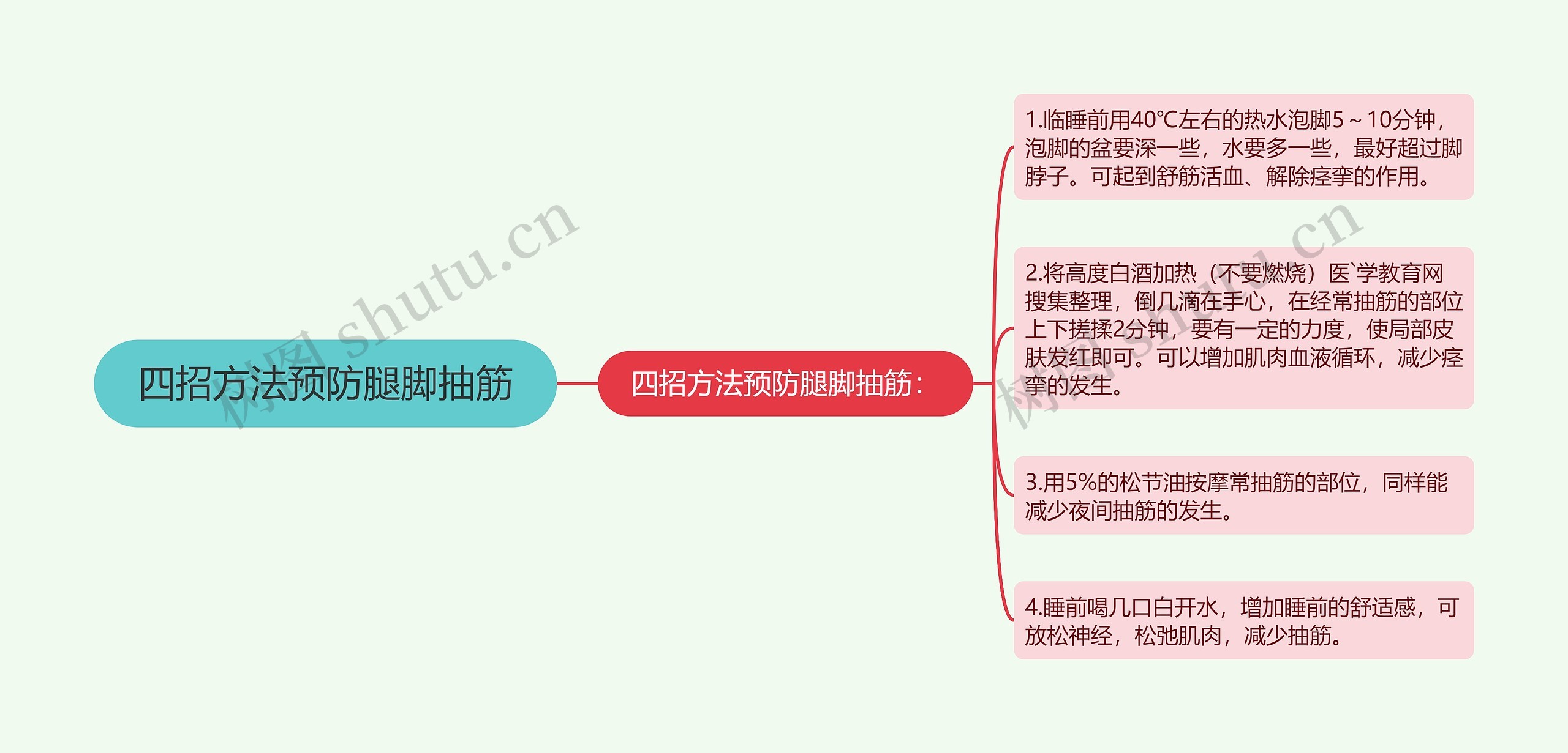 四招方法预防腿脚抽筋