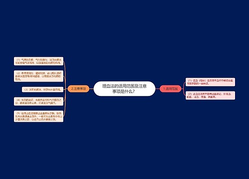 理血法的适用范围及注意事项是什么？