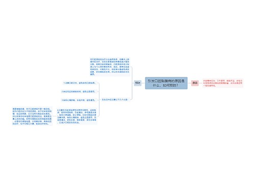 引发口腔黏膜病的原因是什么，如何预防？