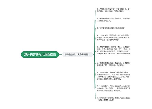 意外伤害的九大急救措施