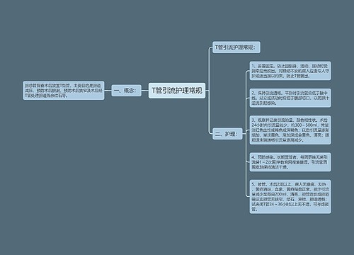 T管引流护理常规